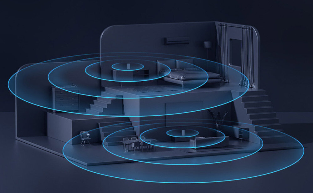 Router ZTE MF289F zasięg Mesh