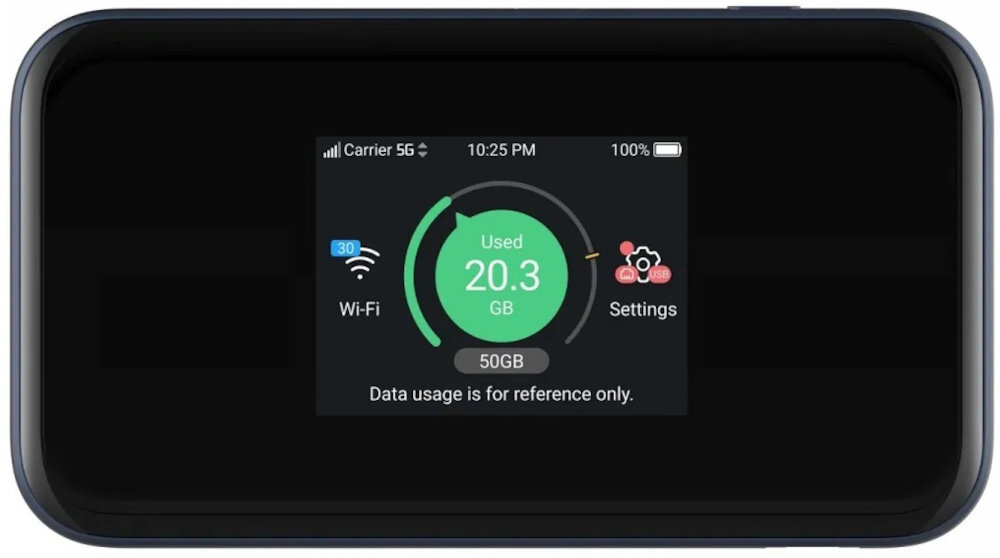 Router ZTE MU5001 5G front