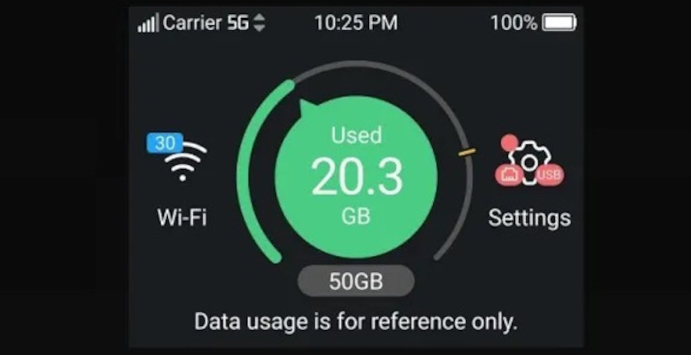 Router ZTE MU5001 5G wyswietlacz