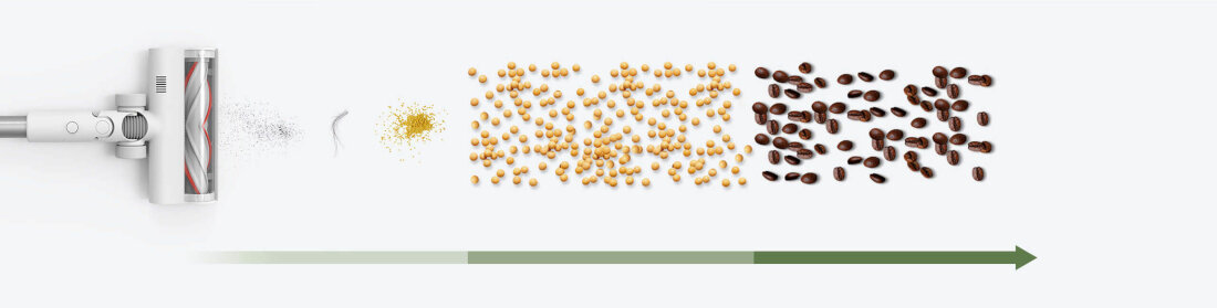 Odkurzacz XIAOMI Mi Handheld Vacuum Cleaner G9 efektywne sprzatanie 3 tryby pracy