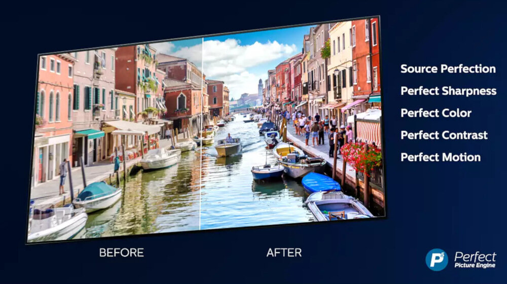Telewizor PHILIPS OLED705 - procesor