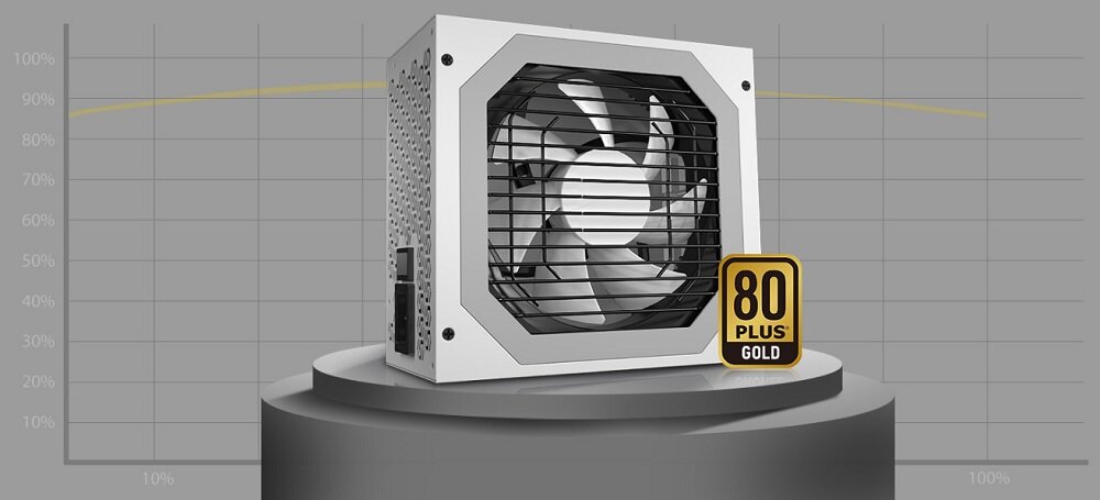 Zasilacz DEEPCOOL DQ750-M-V2L WH Gold - bardzo wydajny