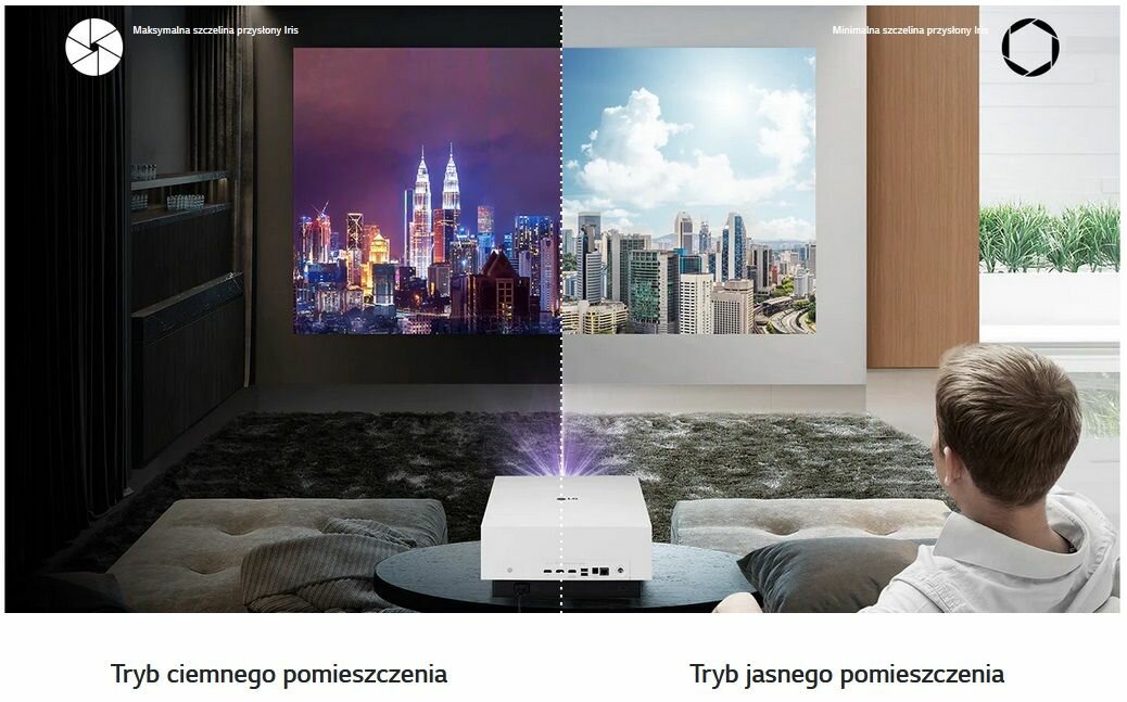 Projektor LG HU810PW - Tryb Iris