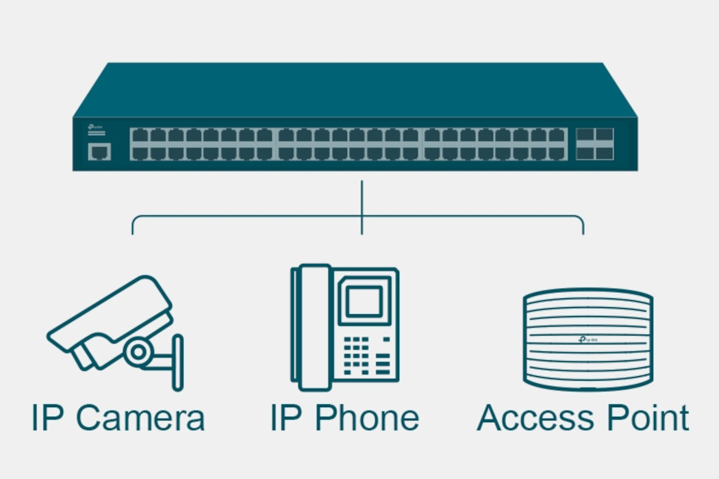Switch TP-LINK JetStream TL-SG3452P bezpieczeństwo ochrona ACL IP-MAC-Port Binding Port Guard Storm Control DHCP Snooping