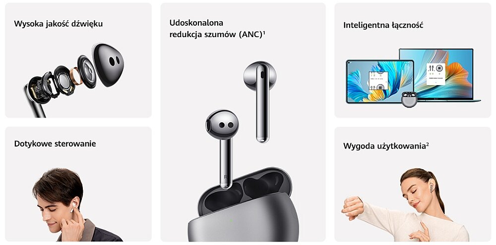 Słuchawki Huawei FreeBuds 4 ładowanie jakość dźwięk etui szumy redukcja