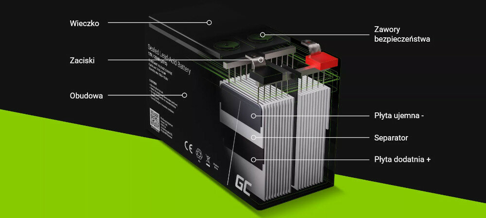 Akumulator GREEN CELL AGM VRLA AGM11 włókna szklane obudowa szczelne zamknięcie ochrona