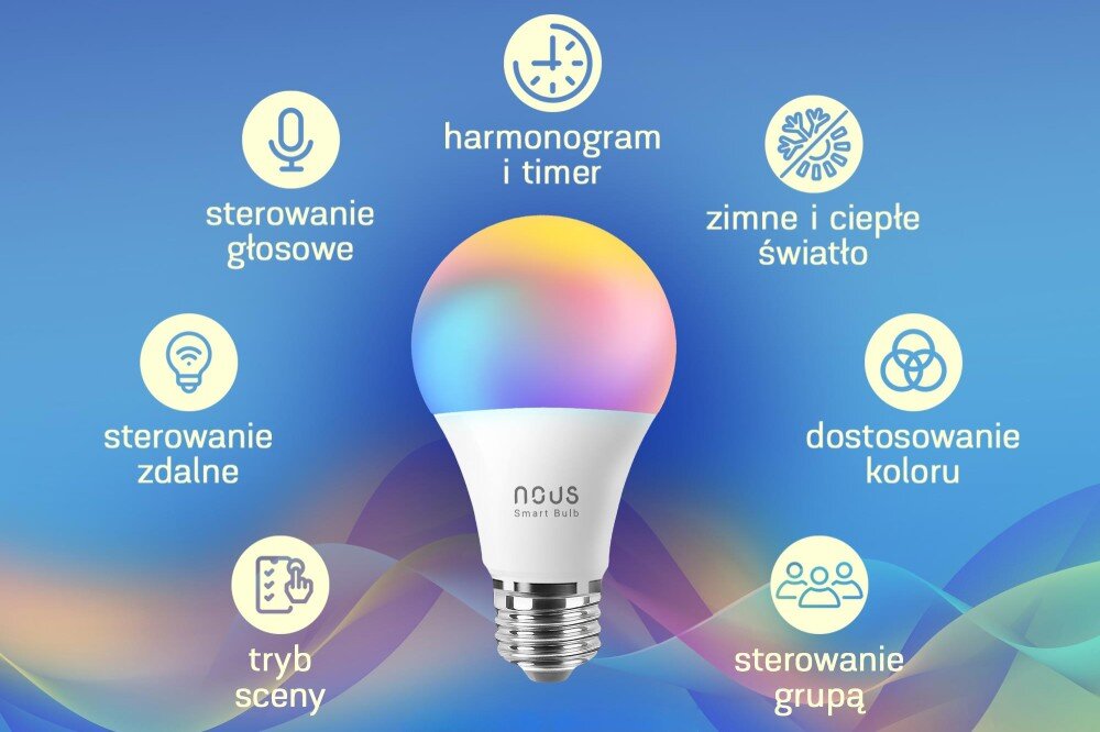 Inteligentna żarówka LED NOUS P3 9W E27 Wi-Fi moc parametry klasa efektywności oddanie barw