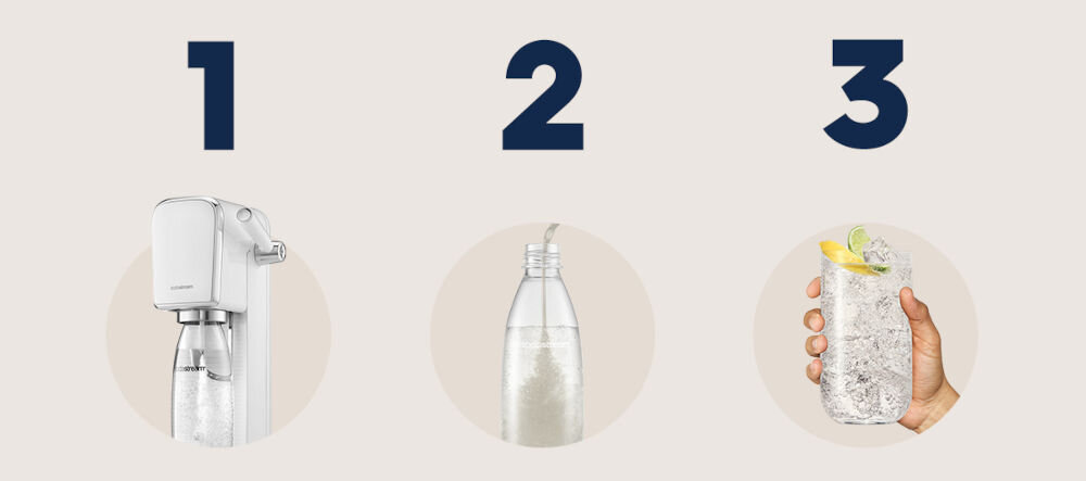 Syrop SODASTREAM 7UP Zero 440 ml bez cukru