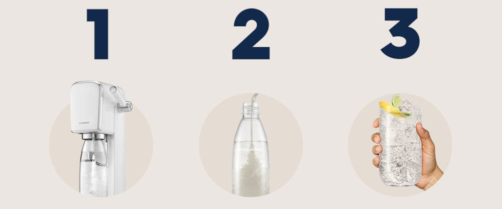 Syrop SODASTREAM 7up 440 ml instrukcja przygotowania