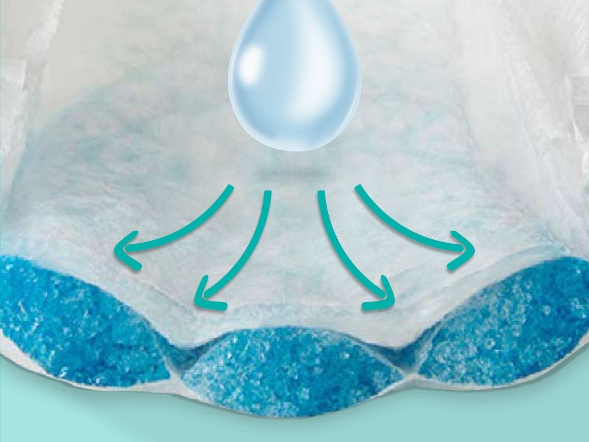 Pieluchy PAMPERS Active Baby 6 Extra Large (128 szt.) dodatkowa warstwa wchłanianie wilgoci kieszonka