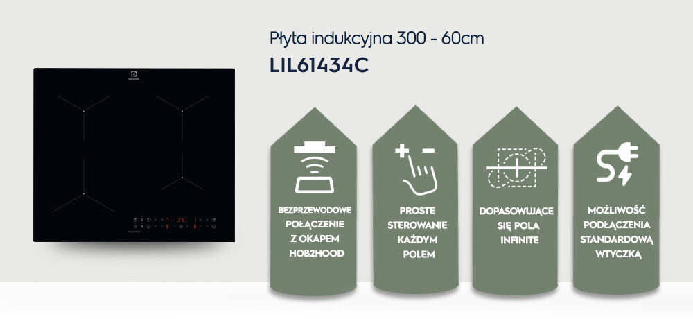 Obraz przedstawia płytę indukcyjną z czterema polami grzewczymi oraz cztery ikony z opisami funkcji: \'BEZPRZEWODOWE POŁĄCZENIE Z OKAPEM HOB2HOOD\', \'PROSTE STEROWANIE KAŻDYM POLEM\', \'DOPASOWUJĄCE SIĘ POLA INFINITE\', \'MOŻLIWOŚĆ PODŁĄCZENIA STANDARDOWĄ WTYCZKĄ\'.