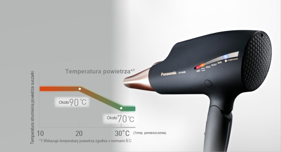 Suszarka PANASONIC EH-NA98-K825 Nanoe