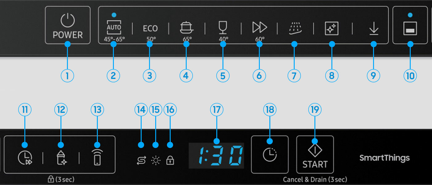 wewnętrzny panel sterowania wewnętrzny panel sterowania
