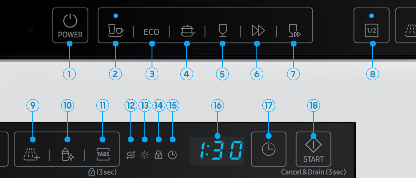Użyj panelu sterowania, by ustawić odpowiedni tryb lub wybrać właściwą funkcję 