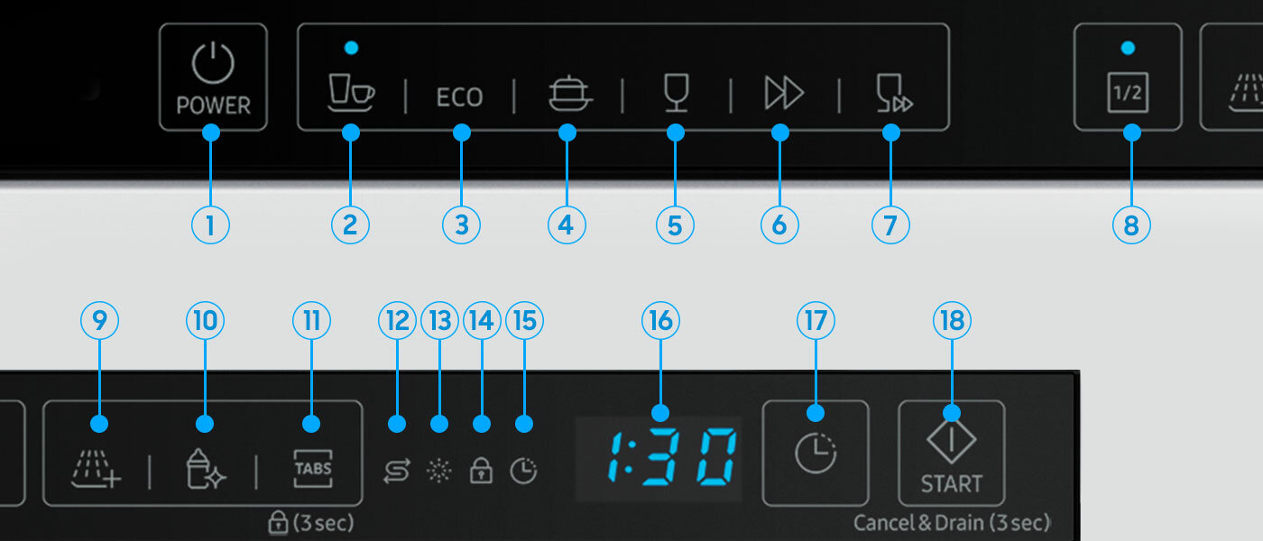 Użyj panelu sterowania, by ustawić odpowiedni tryb lub wybrać właściwą funkcję  Użyj panelu sterowania, by ustawić odpowiedni tryb lub wybrać właściwą funkcję