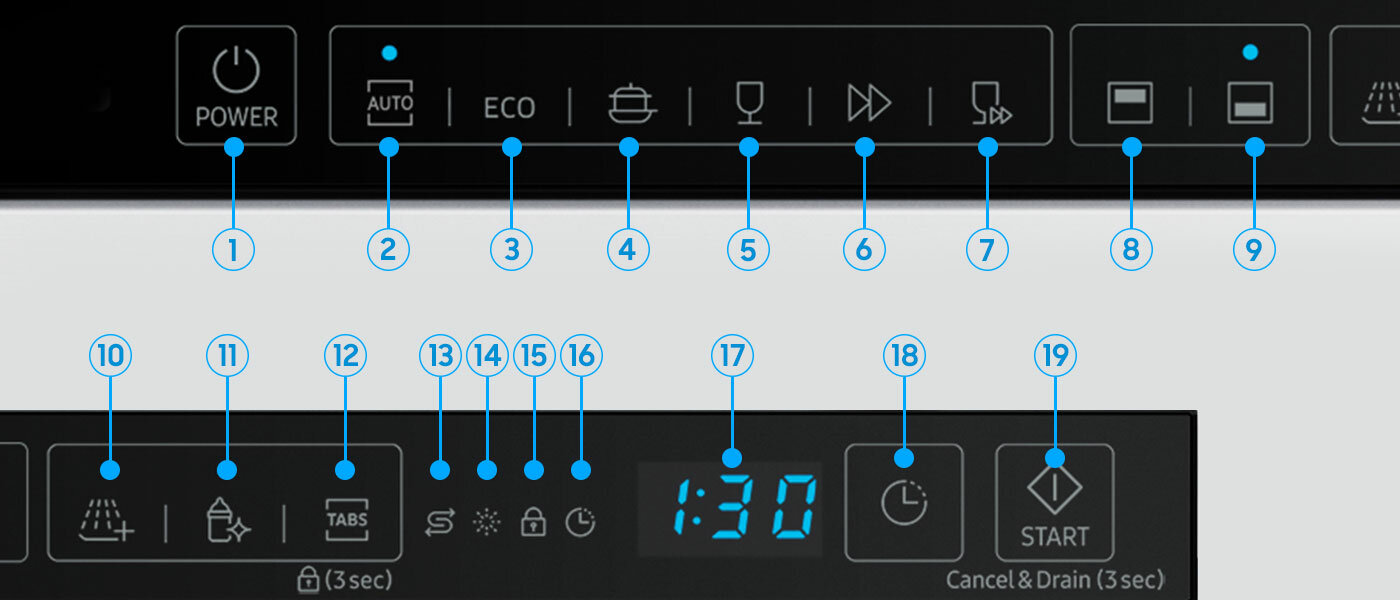 Czytelne ikony ułatwiają korzystanie z funkcji Czytelne ikony ułatwiają korzystanie z funkcji