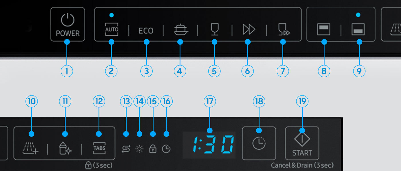 Czytelne ikony ułatwiają korzystanie z funkcji Czytelne ikony ułatwiają korzystanie z funkcji