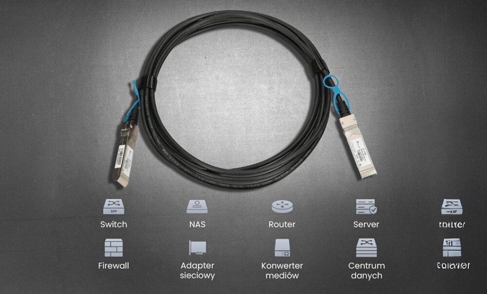 Kabel SFP EXTRALINK EX.17375 Kabel DAC z dwoma złączami SFP28 ułożony w pętlę na czarnym tle z ikonami przedstawiającymi urządzenia sieciowe takie jak przełącznik, router, serwer, firewall i centrum danych