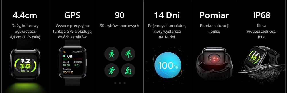 Smartwatch REALME Watch 2 Pro ekran bateria sport czujniki tlen krew puls zdrowie pasek smartfon