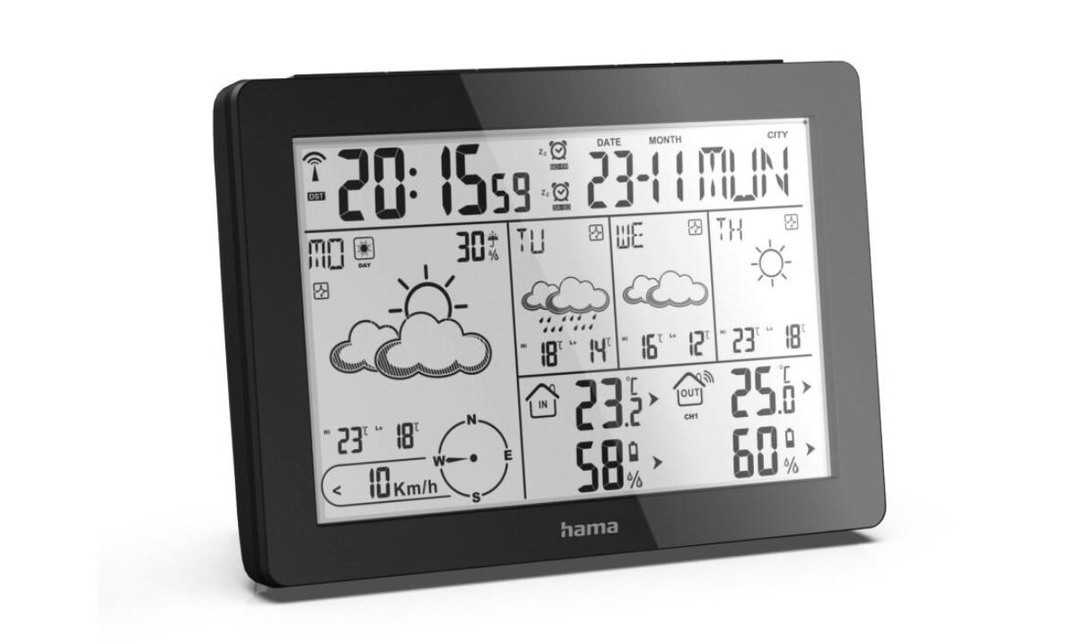 Prognoza stacji Hama Meteotime