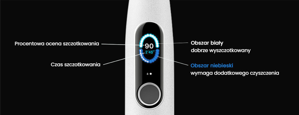 Szczoteczka soniczna OCLEAN cechy zalety 