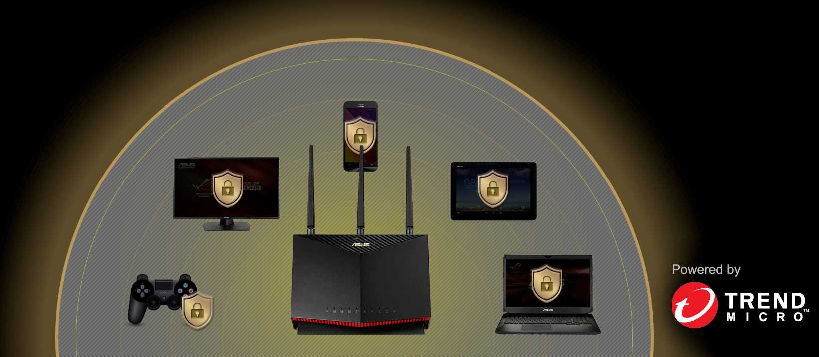 Router ASUS 4G-AC86U - AiProtection