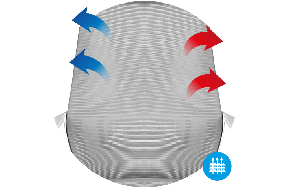 Fotel MARKADLER Manager 2.8 technologia air mesh tkanina cyrkulacja