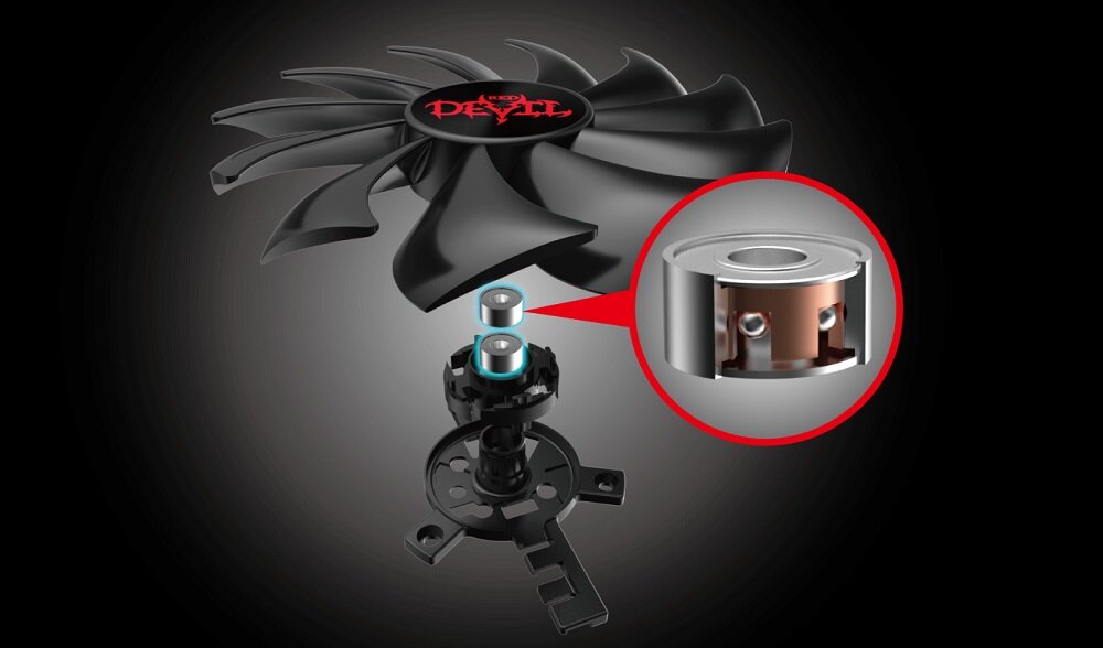 Karta graficzna POWERCOLOR Radeon 6600 Fighter 8GB - system chlodzenia 