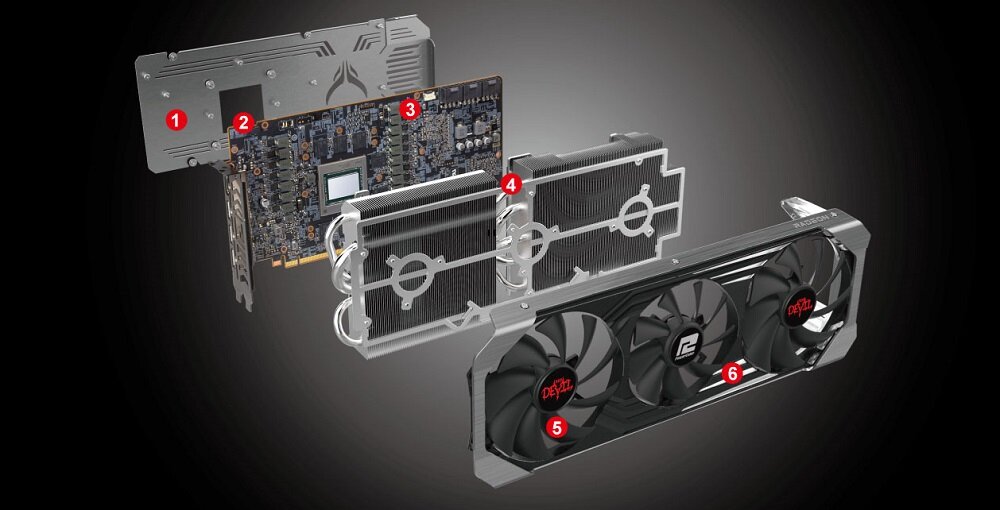 Karta graficzna POWERCOLOR Radeon 6600 Fighter 8GB - liczba monitorow 