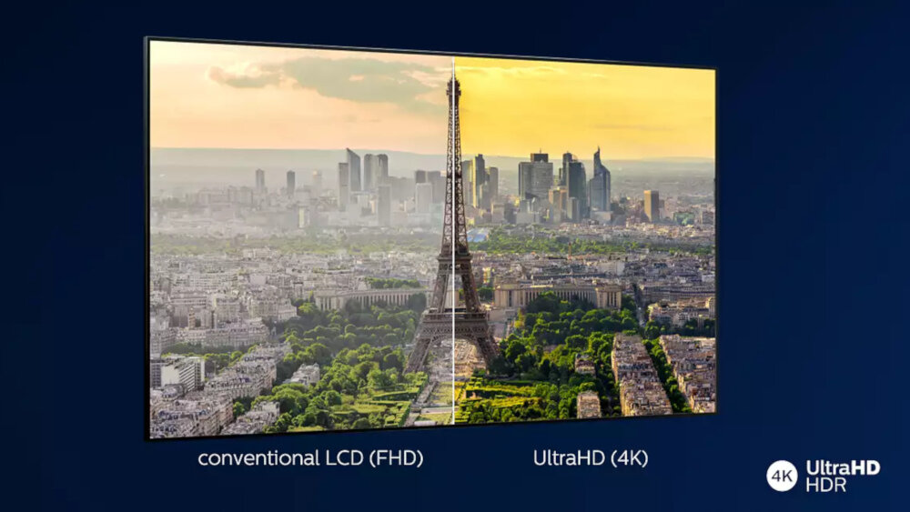 ТБ Philips PUS7556 - 4K