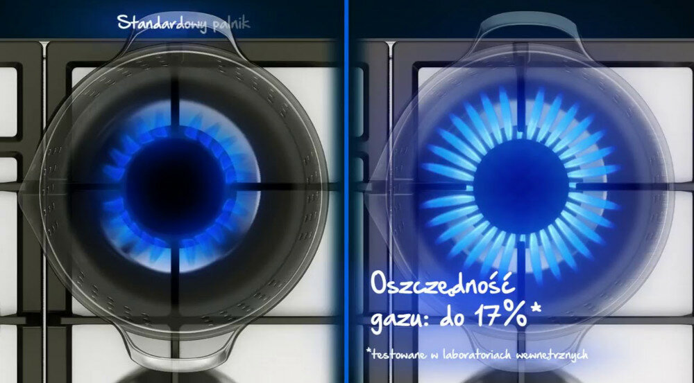 PŁYTA BEKO HIBG64122SX palniki wydajność oszczędność