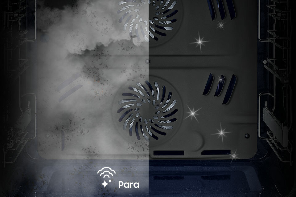 Wyczyścisz łatwo parą  Wyczyścisz łatwo parą