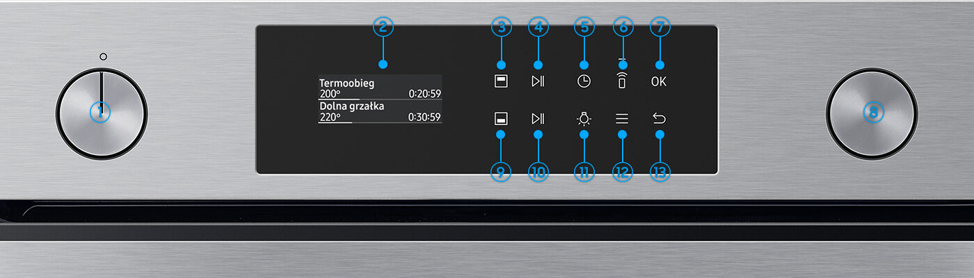 Bardzo prosta obsługa. Czytelne oznaczenia Bardzo prosta obsługa. Czytelne oznaczenia
