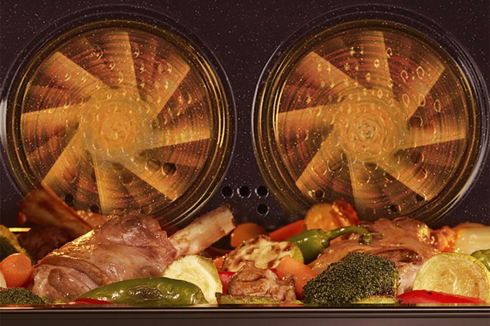 Termoobieg Termoobieg