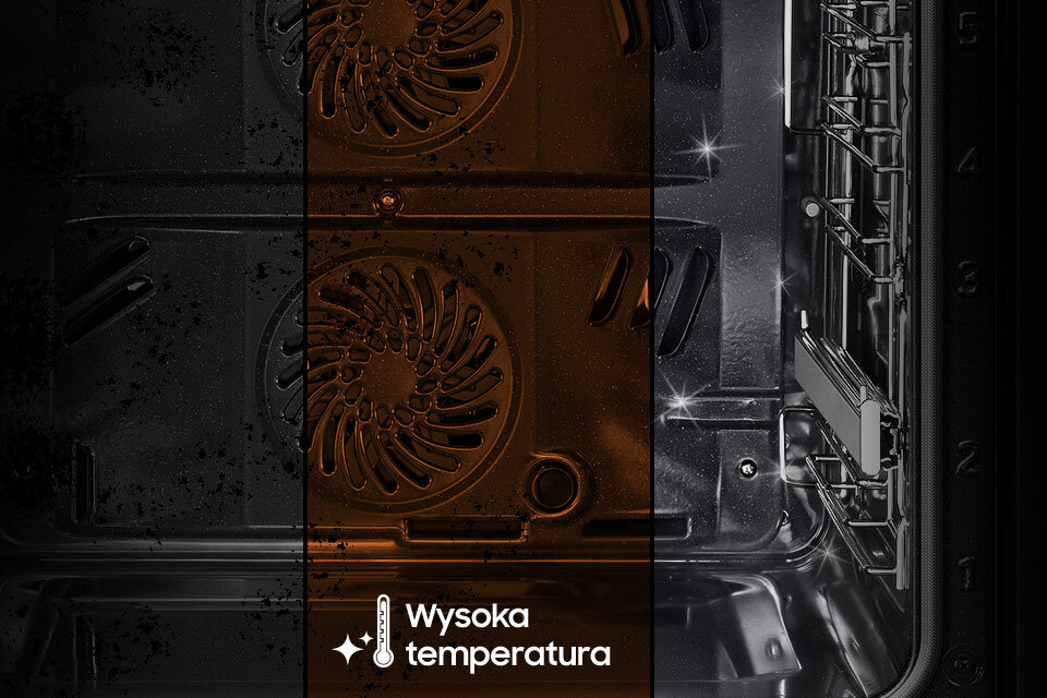 phpSFZfCk czyszczenie-pyrolityczne phpSFZfCk czyszczenie-pyrolityczne