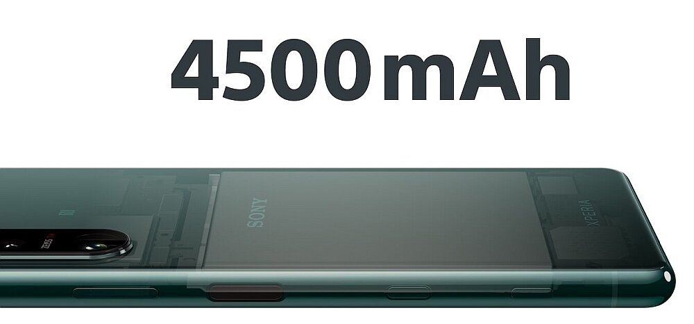 Smartfon SONY Xperia 5 III muzyka ekran bateria aparat wydajność pojemność zdjęcia procesor ram pamięć obudowa wyświetlacz rozdzielczość ładowanie zalety cechy