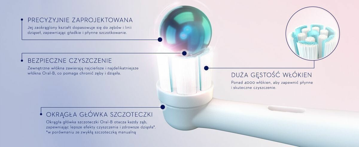 SZCZOTECZKA ELEKTRYCZNA DO ZĘBÓW Z TECHNOLOGIĄ MAGNETYCZNĄ ORAL-B IO 8 technologia