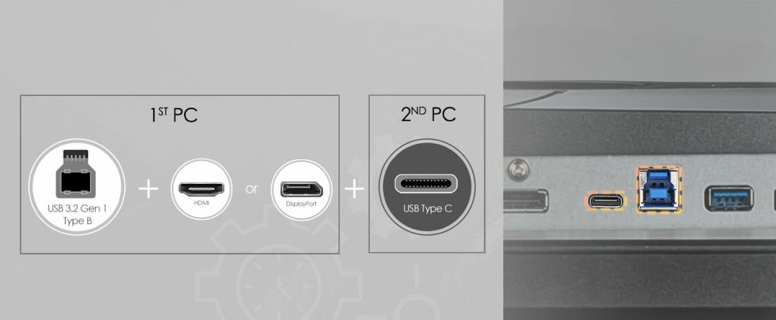 Monitor MSI Summit MS321UP - KVM