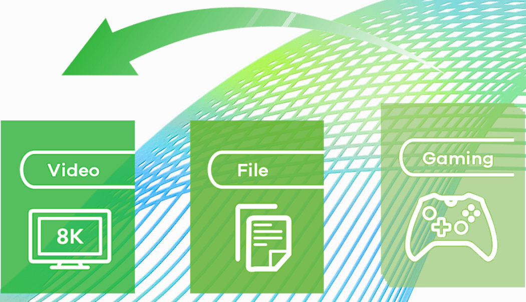 Karta sieciowa ZYXEL XGN100C prędkość szybkość technologie bezpieczeństwo QoS