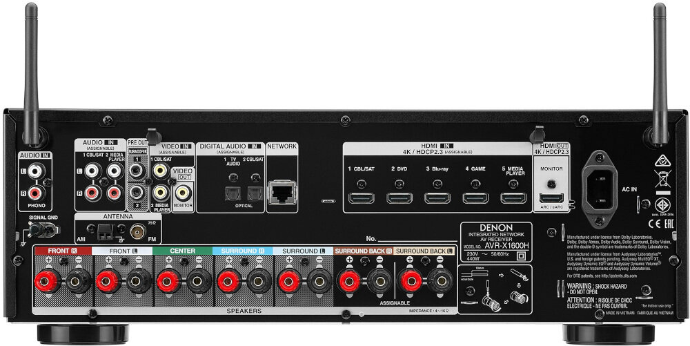 Kino domowe DENON AVR-X1600H + WILSON Cinematic - funkcje