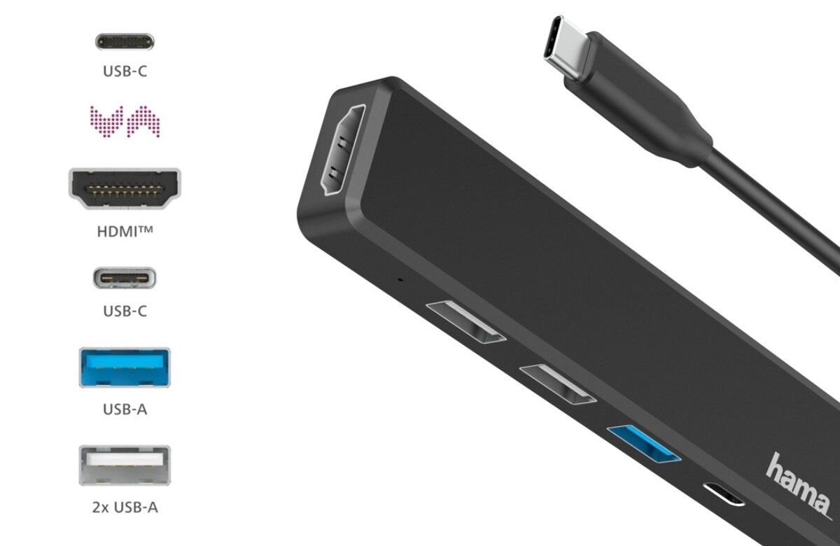 zdjęcie huba usb-c