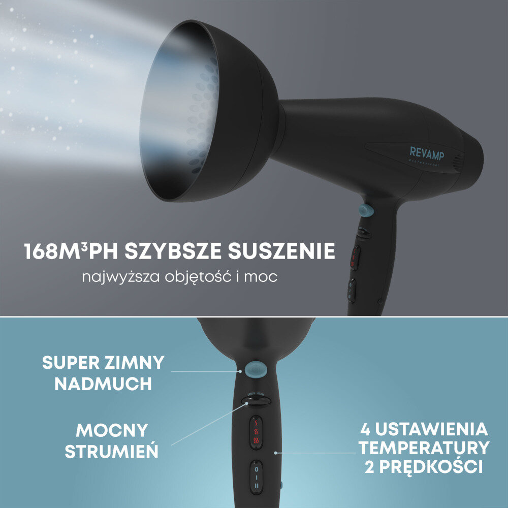 Suszarka REVAMP Progloss DR-5500 Czarny szybkie suszenie precyzja silnik AC Professional wyposazenie moc 2400 W 168 m3 / h podwojna predkosc 4 poziomy temperatury