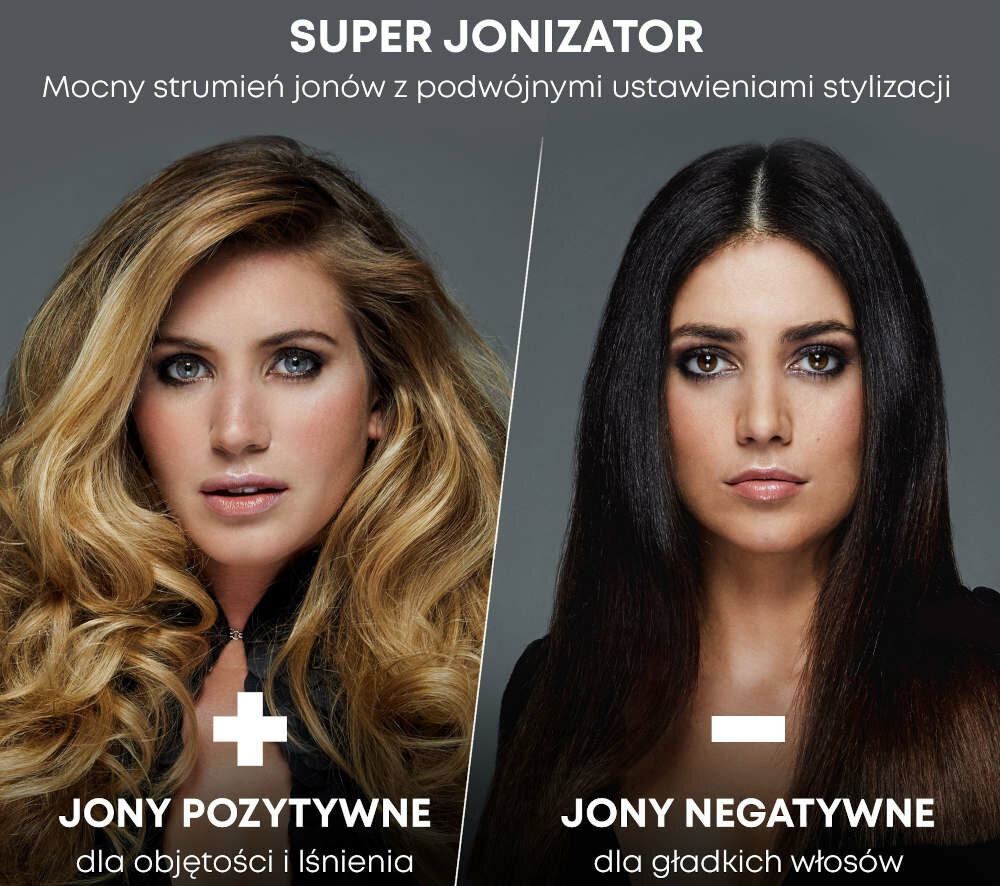 Suszarka REVAMP Progloss DR-5500 Czarny jony pozytywne nadaja objetosci lsniace wlosy jony negatywne wygladzaja wlosy
