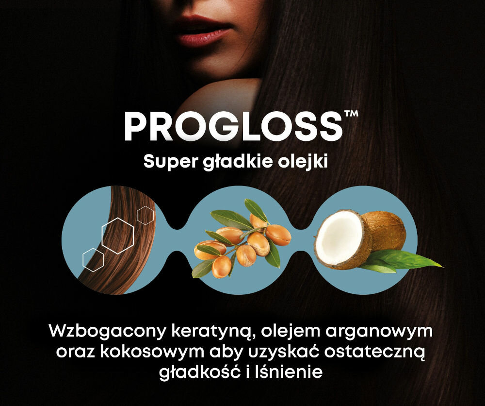 Suszarko-lokowka REVAMP Progloss DR-1200 oleje ochrona wlosow keratyna argan kokos