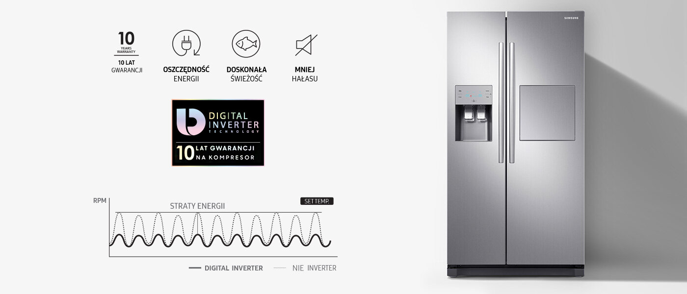 phpNB7O2V Digital inverter 1400