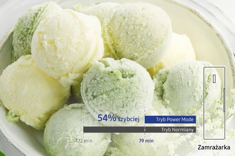 Power Freeze samsung seria TWIN Power Freeze samsung seria TWIN