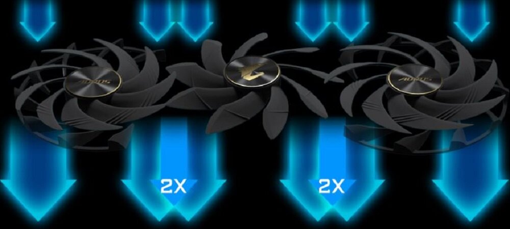 Karta graficzna GIGABYTE Aorus GeForce RTX 3080 Extreme 10GB - chlodzenie 