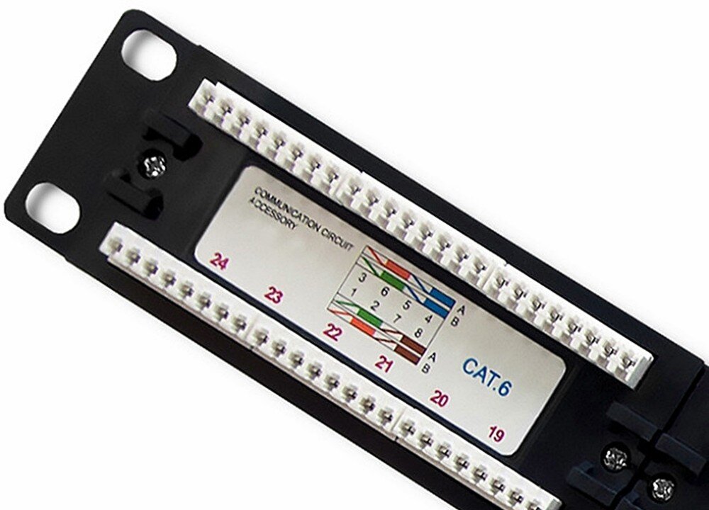 Patch panel Rack QOLTEC 54474 Tył panelu z widocznymi złączami do montażu przewodów i kolorowym schematem połączeń kategorii 6 umieszczonym pośrodku, z oznaczeniami portów od 19 do 24, kompatybilność, przewody
