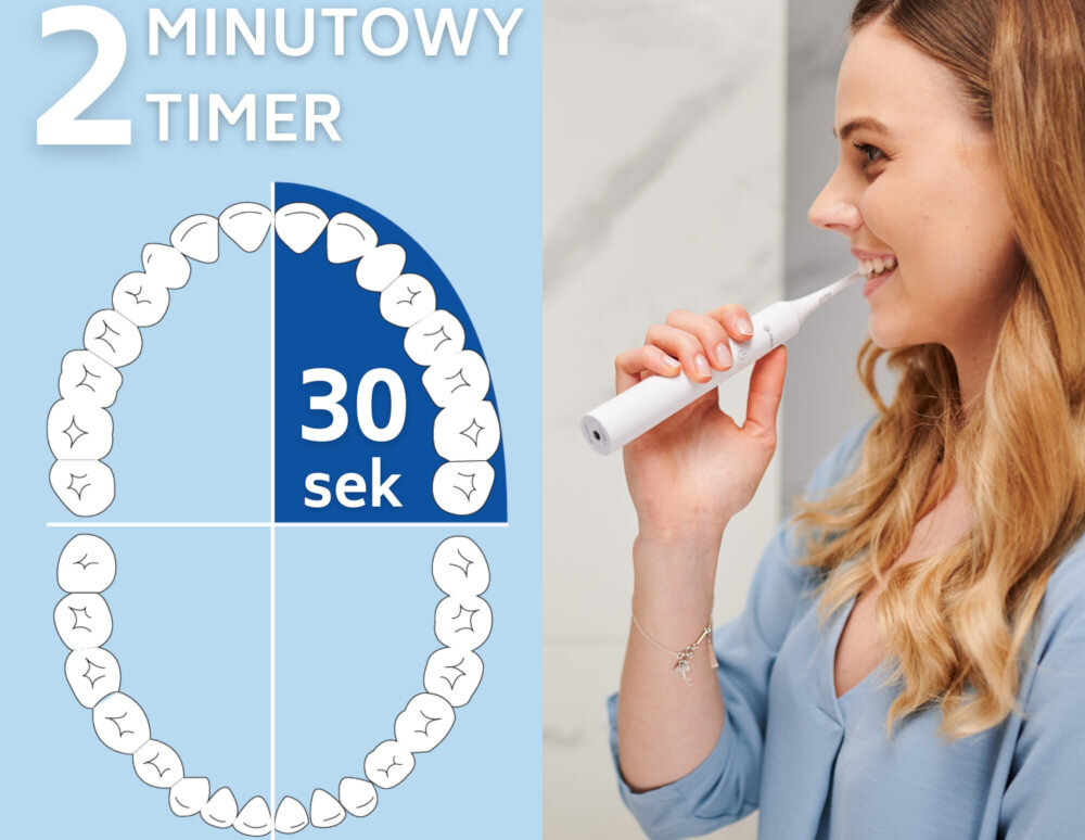 Szczoteczka soniczna HAXE SG-W972DC Biały Wbudowany timer czas automatyczne wylaczenie
