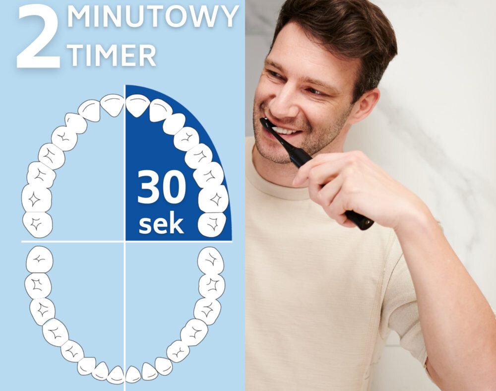 Szczoteczka soniczna HAXE SG-B972DC Czarny Wbudowany timer czas automatyczne wylaczenie